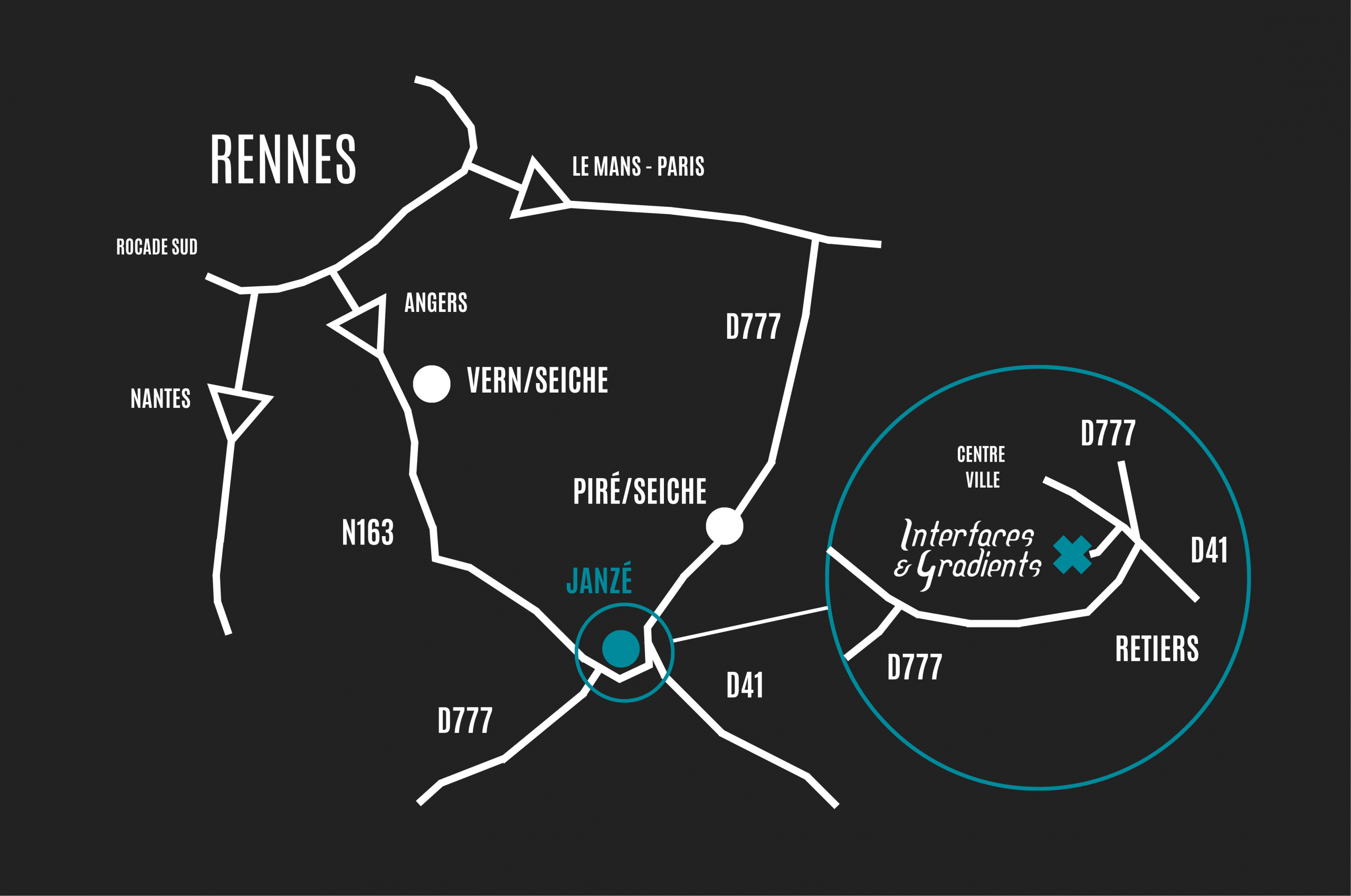 carte loc interfaces & gradients